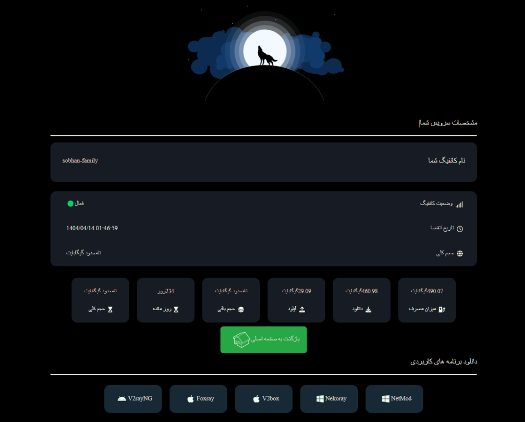 تصاویر آلفا تراویس