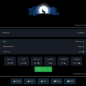 تصاویر آلفا تراویس