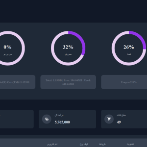 تصاویر ربات آلفا باب رس